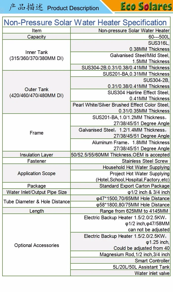 Vacuum Tube Solar Csp Application to Parabolic Trough Solar Collector